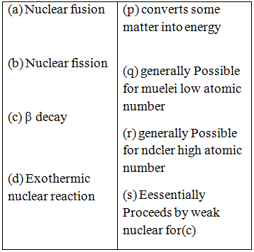 Physics-Atoms and Nuclei-63088.png